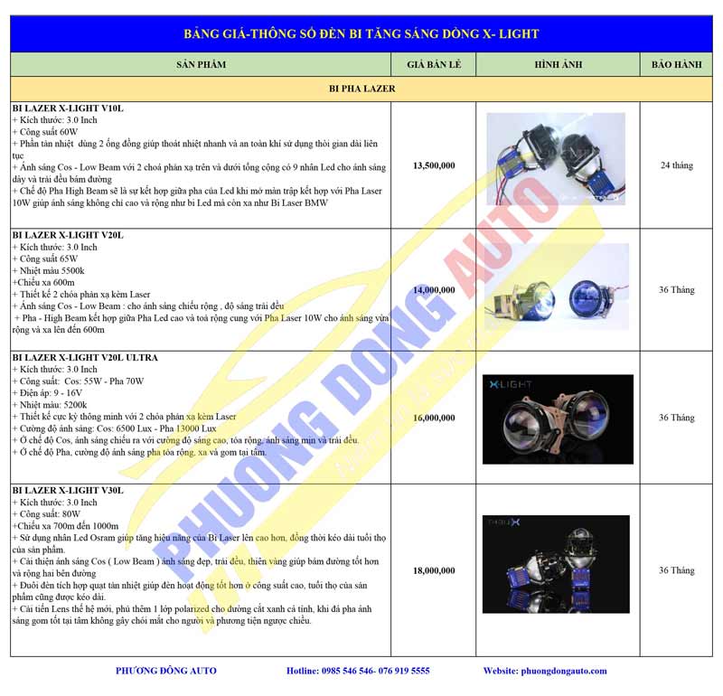 Bảng báo giá đèn Xlight chính hãng...
