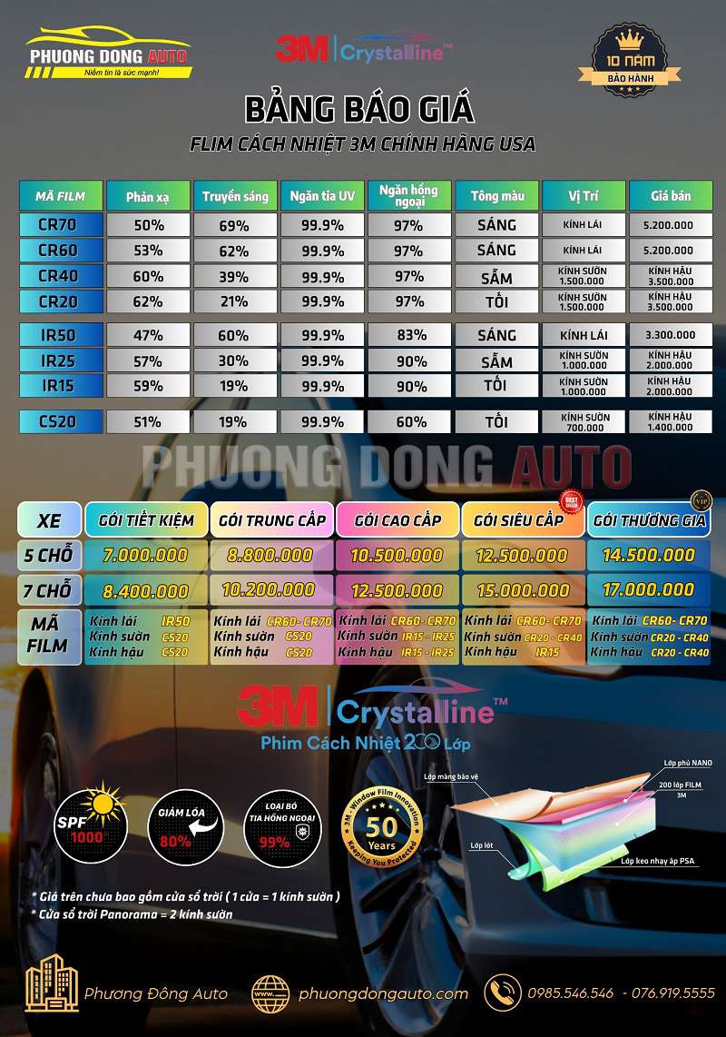 Bảng báo giá phim cách nhiệt 3M chính hã...