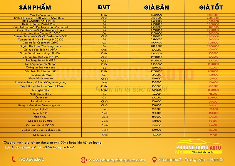 Bảng những sản phẩm giá tốt